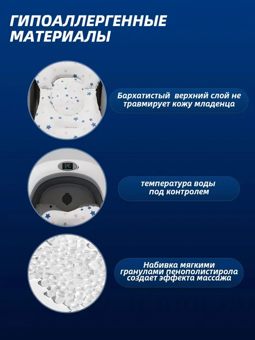 DDSTYLE Набор для купания новорожденного ванночка складная, 60 л, фото 7