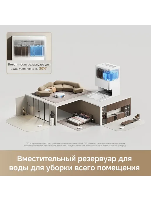 TROUVER Робот-пылесос S70 Pro Roller, 30000 Па, RU-версия, белый, фото 7