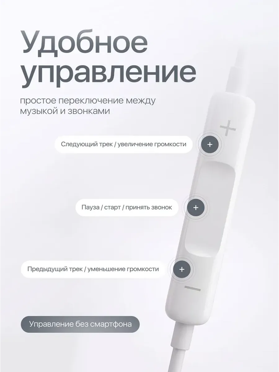Наушники проводные Apple EarPods Lightning — фото 4
