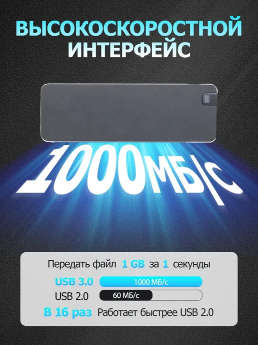 Внешний жесткий диск 1 тб SSD,Мобильные телефоны, компьютеры, 1 ТБ, фото 2