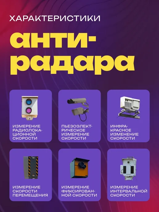 Автомобильный радар детектор, черный, фото 4