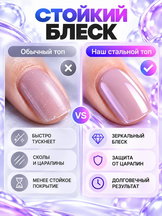 Твердый топ для ногтей, глянцевое финишное покрытие для гель…, вариант, фото 2