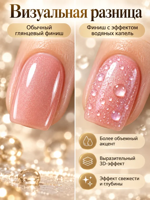 Топ для ногтей с эффектом капель воды, прозрачное глянцевое…, прозрачный, фото 2