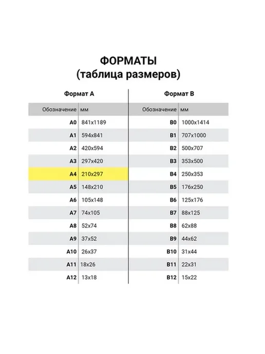 Бумага Brauberg Digital A4, 300 г/м², 150 листов, 5 пачкек, фото 4