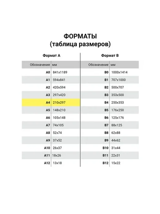 Бумага Brauberg Цветная A4, 235 г/м², 200 листов, 5 пачкек, фото 3