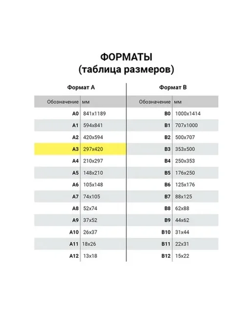 Бумага Brauberg Цветная A3, 100 г/м², 200 листов, 5 пачкек, фото 4
