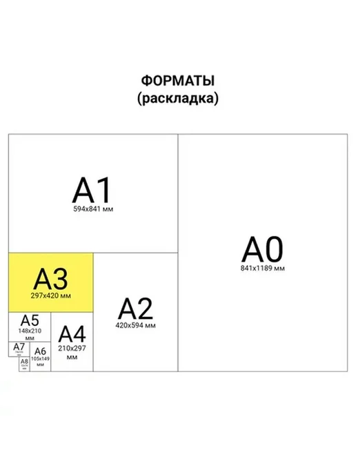 Бумага Brauberg Цветная A3, 120 г/м², 200 листов, 5 пачкек, фото 3