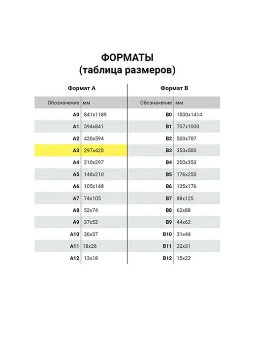 Бумага Brauberg Цветная A3, 120 г/м², 200 листов, 5 пачкек, фото 4