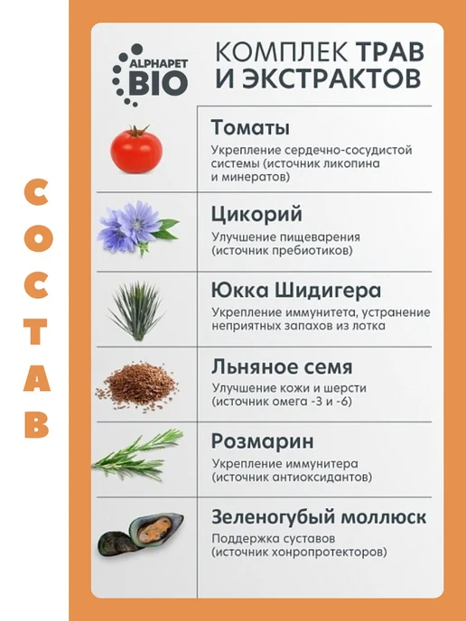 Сухой корм AlphaPet Superpremium Monoprotein для собак, мелкие, 1,5 кг, фото 4