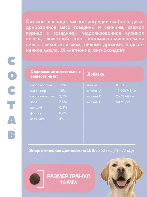 Сухой корм AlphaPet Menu для собак, говядина, 2 кг, фото 3