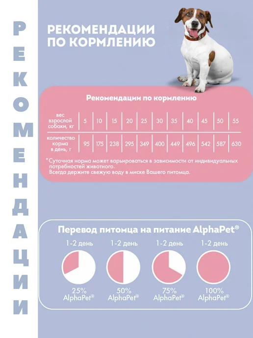 Сухой корм AlphaPet Menu для собак, говядина, 2 кг, фото 4