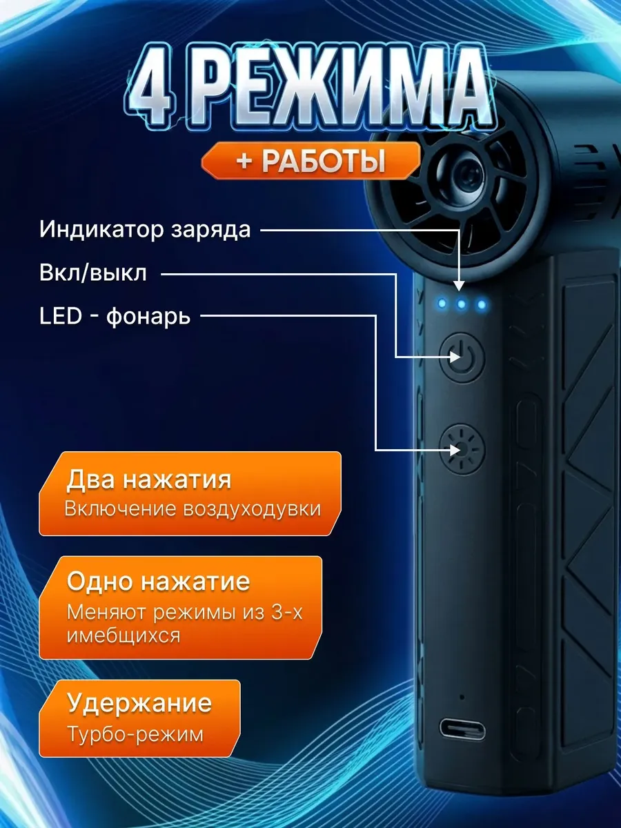 Воздуходувка аккумуляторная портативная ветродуйка — фото 3