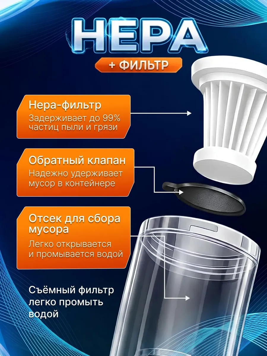 Воздуходувка аккумуляторная портативная ветродуйка — фото 5