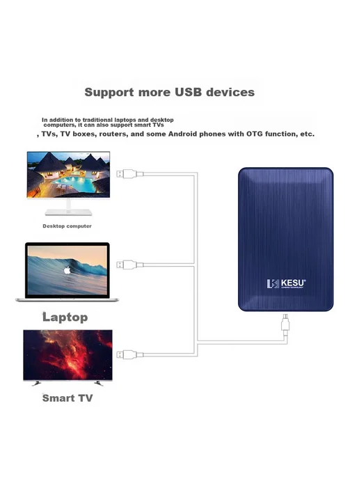 Нет бренда KESU 500 ГБ портативный шифруемый жесткий диск с USB3.0 2.5, 500 ГБ, фото 6