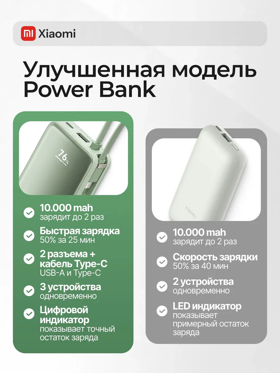 Внешний аккумулятор Повербанк Power bank 10000 мАч — фото 4