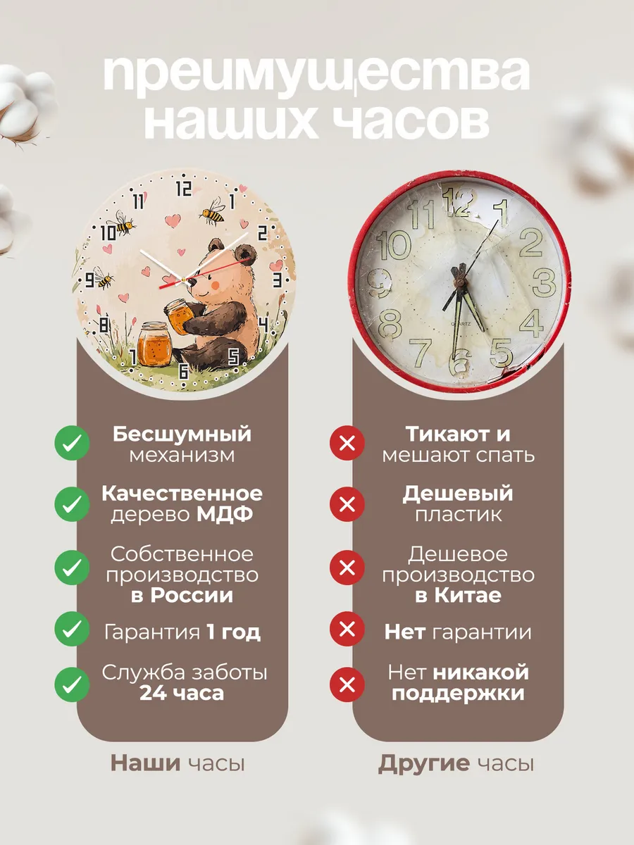 Часы настенные детские "Мишка с мёдом" бесшумные — фото 2
