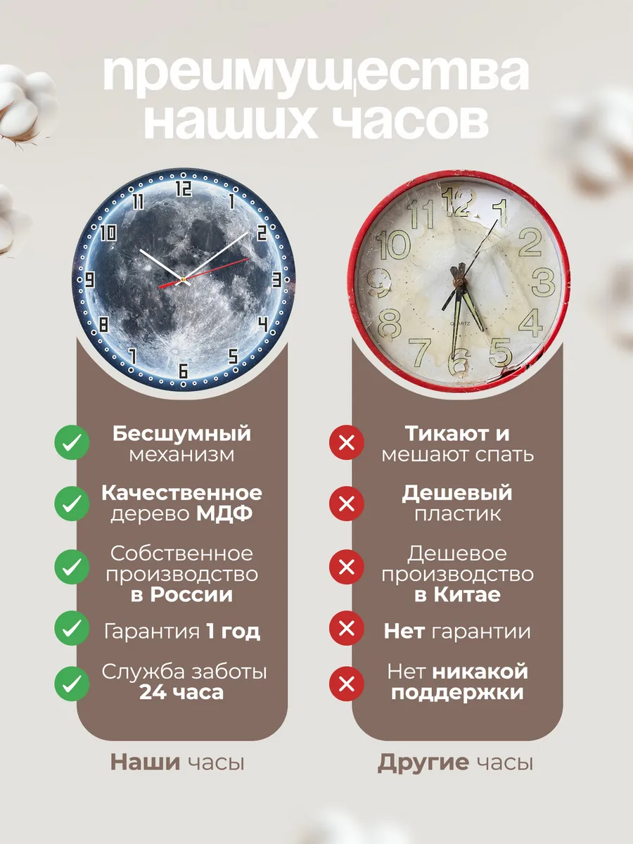 Часы настенные "Луна в космосе" бесшумные — фото 2