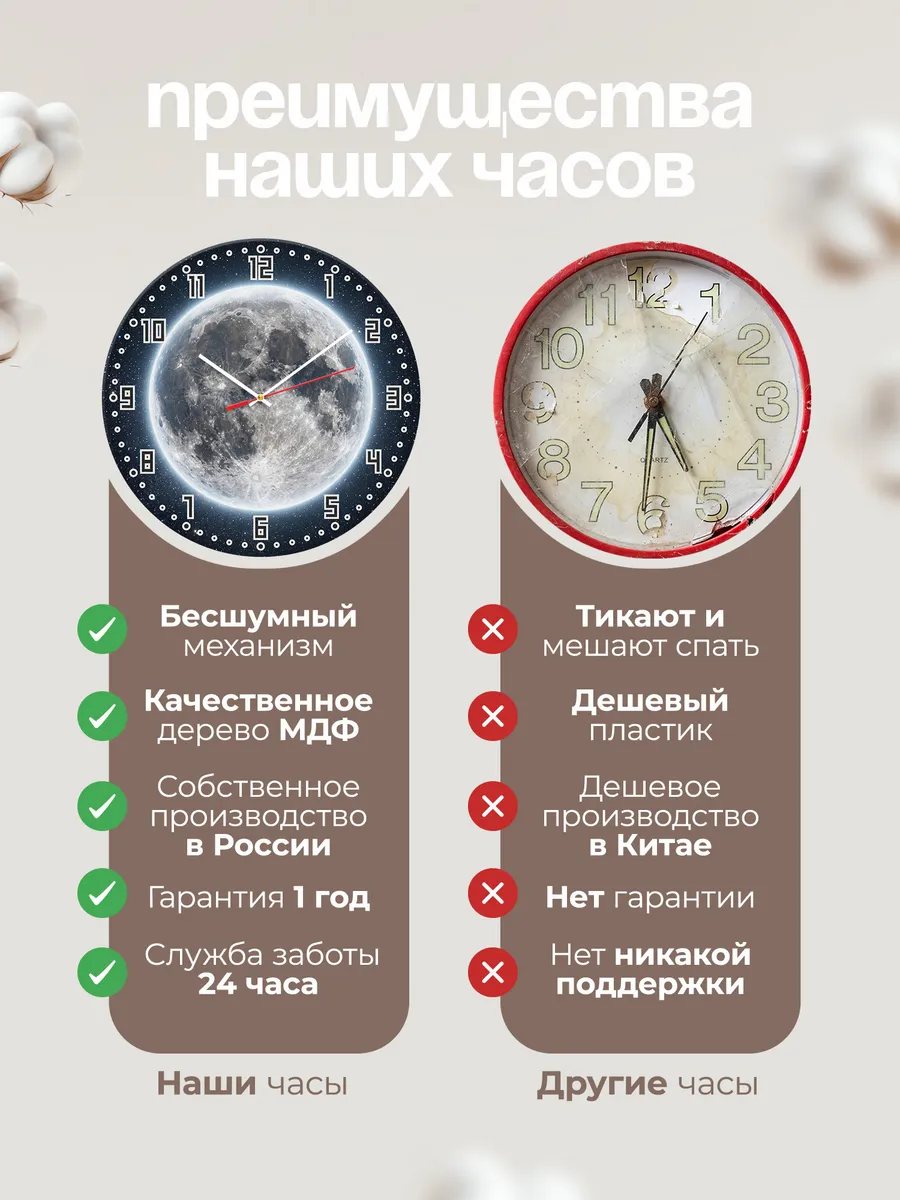 Часы настенные "Полная луна" в космосе — фото 2