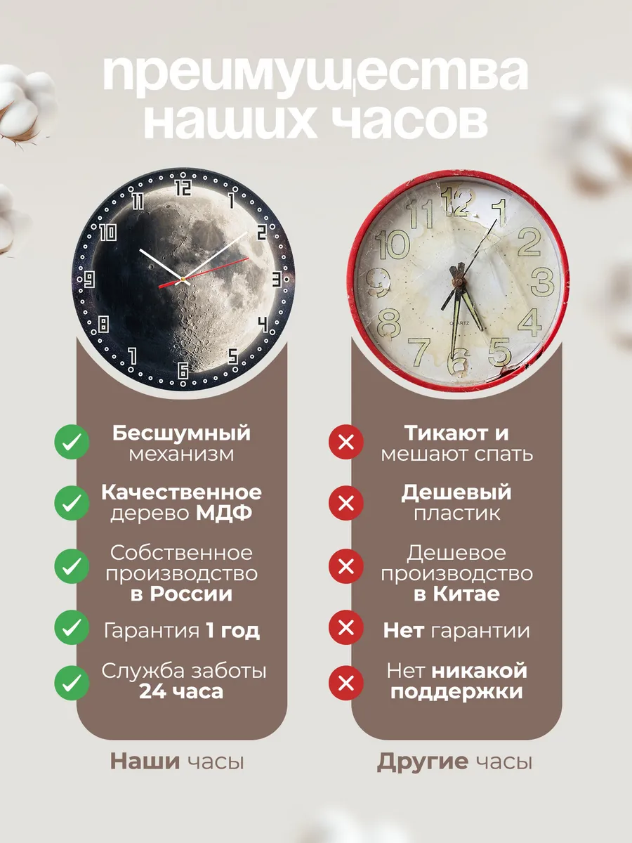 Часы настенные "Луна в тени" космос бесшумные — фото 2