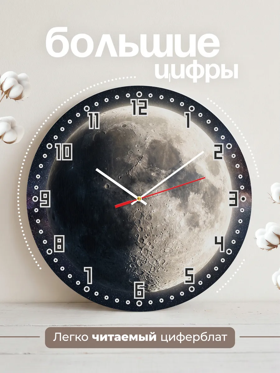 Часы настенные "Луна в тени" космос бесшумные — фото 4