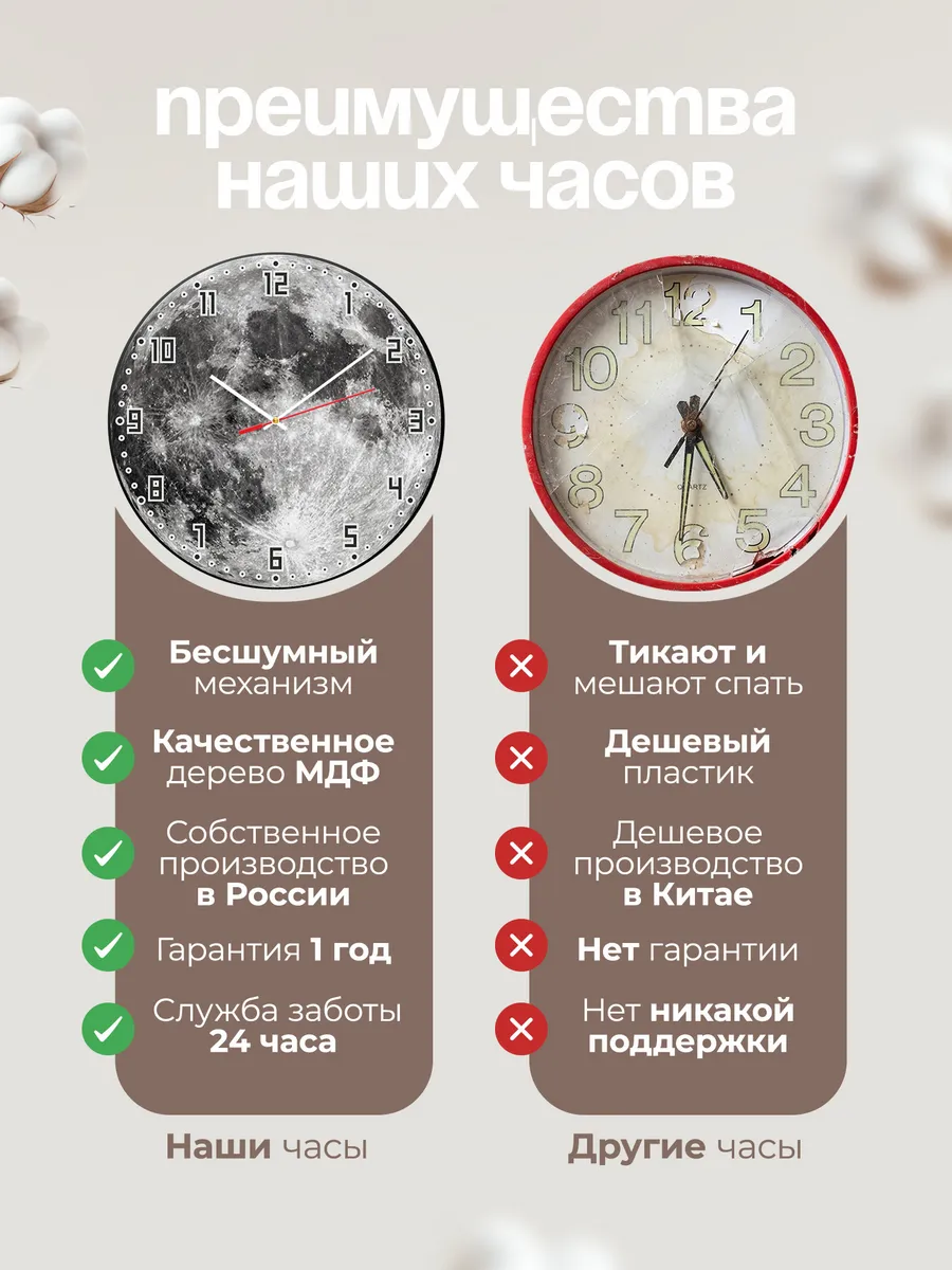 Часы настенные "Луна" чёрно-белые бесшумные — фото 2