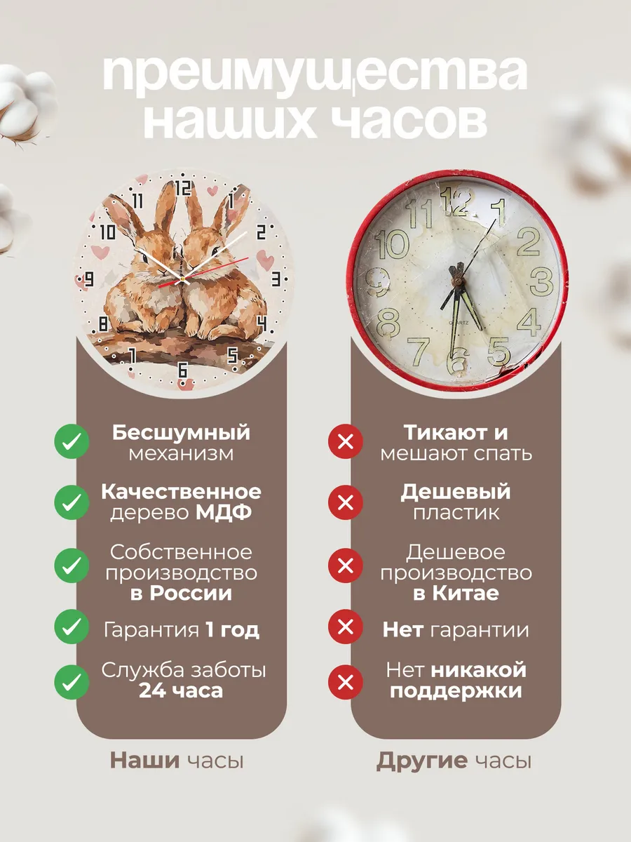 Часы настенные детские "Зайки" в детскую — фото 2