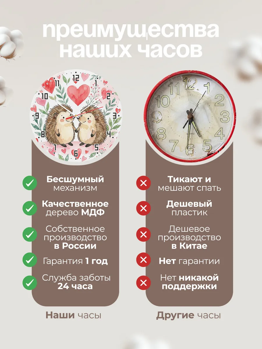 Часы настенные детские "Ёжики влюблённые" — фото 2