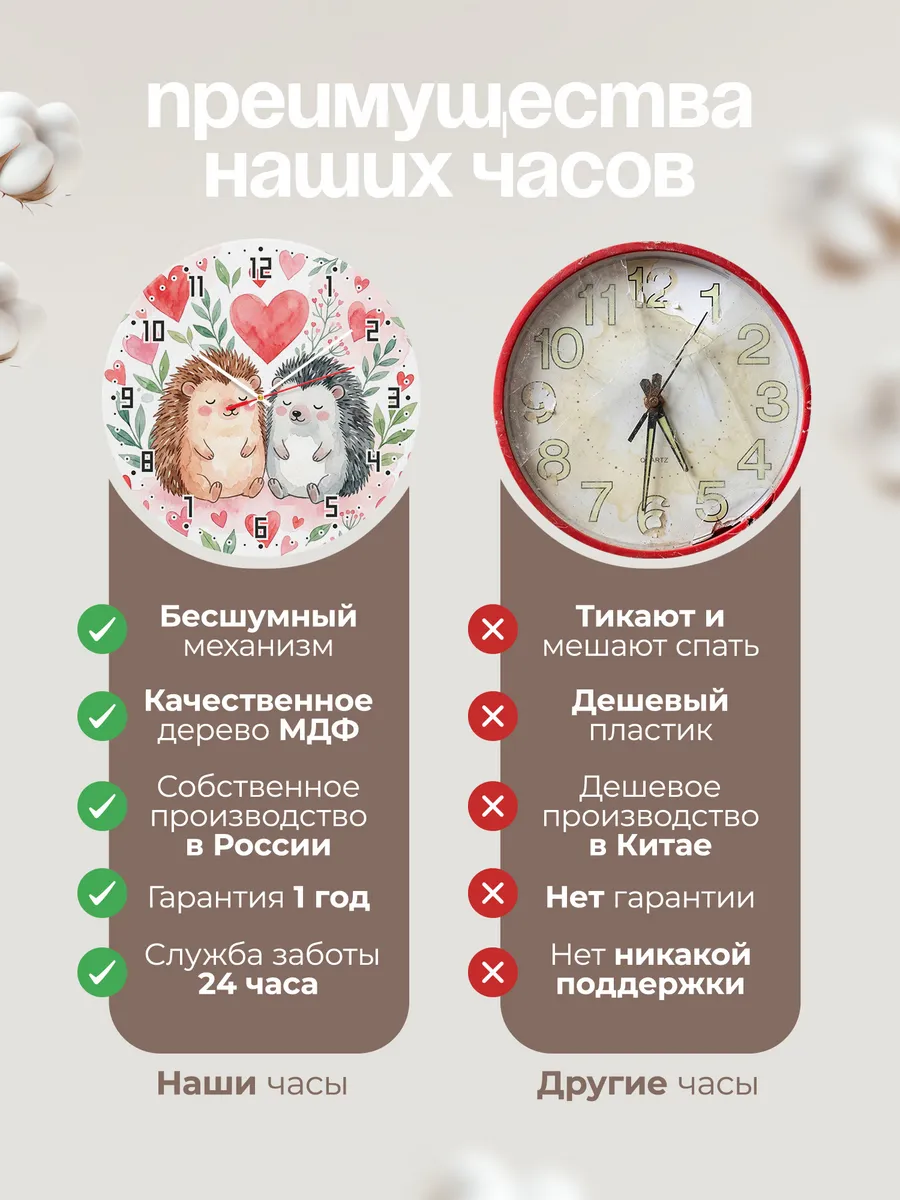 Часы настенные детские "Ёжики" в детскую комнату — фото 2