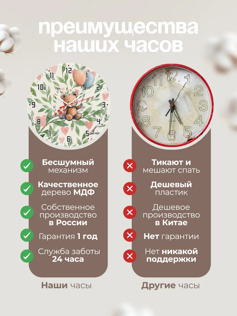 Часы настенные детские "Мишка с шариками" — фото 2