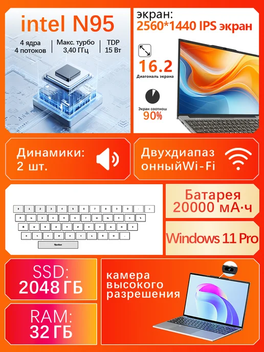 Ноутбук Core для игр и офисной работы RAM32 Гб SSD 2048ГБ, 32 ГБ, 2048 ГБ, фото 4