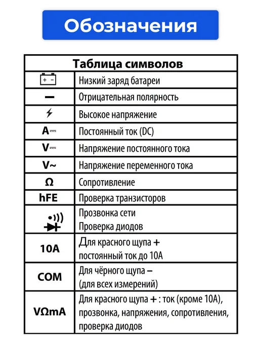 Цифровой мультиметр с прозвонкой и измерением тока до 20А, вариант, фото 5