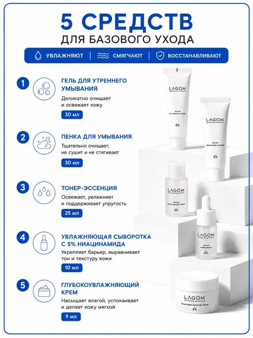Lagom Мини Набор Travel Kit, для ежедневного ухода, вариант, фото 2