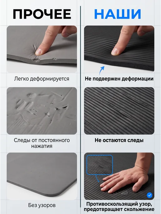 Коврик для йоги и фитнеса толстый спортивный, черный, фото 4