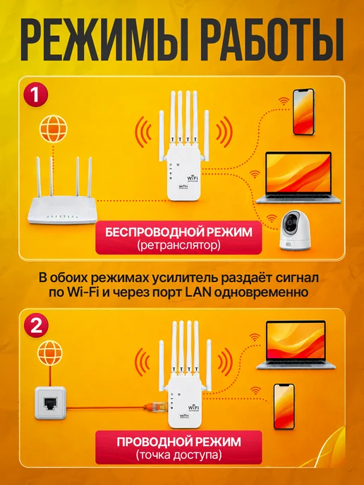 Усилитель Wi-FI Вай фай ускоритель, вариант, фото 3