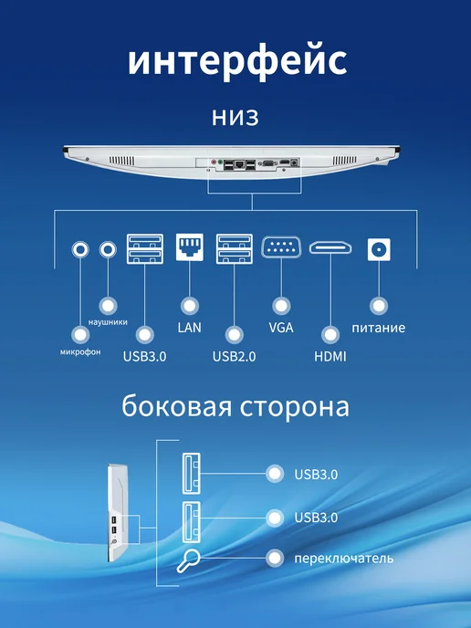 Моноблок 24" Intel Core i5-8 256GB, 1024 ГБ, фото 4