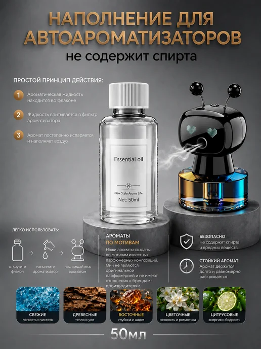 Сменный аромат для авто-ароматизатора, 50мл, 50 мл, фото 3