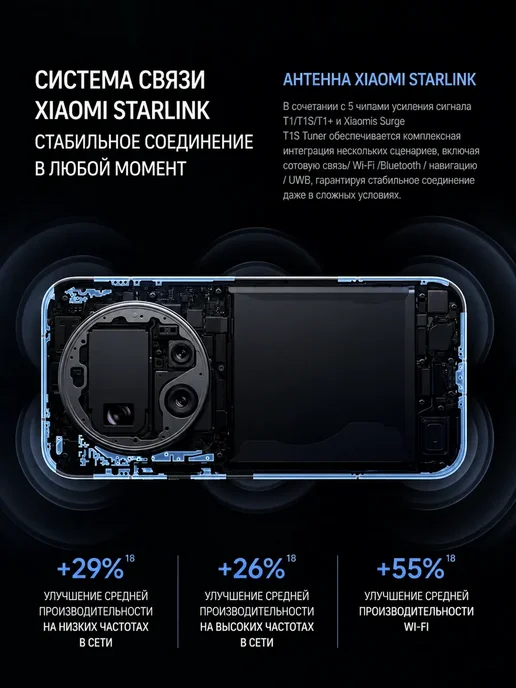 Смартфон Xiaomi 17 Ultra 16/512 ГБ, белый, фото 5