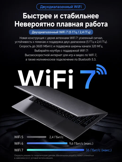 Lenovo ноутбук игровой 32ГБ+2TБ 16.1" Для Работы и Учебы Windows 10, 32 ГБ, фото 7