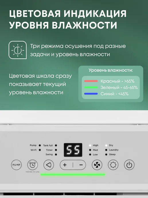 Ballu Осушитель воздуха Smart Duty Wi-Fi BD50T SD, белый, фото 3
