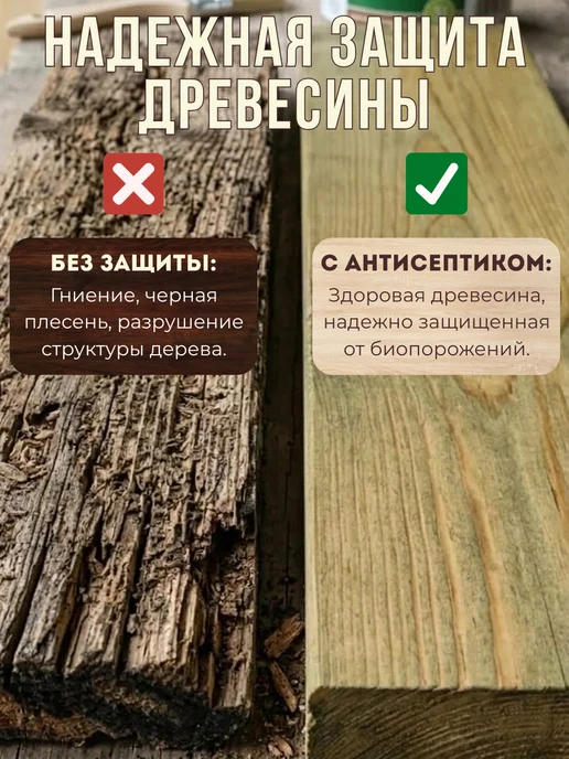 Sunny Vibe Антисептик для дерева невымываемый концентрат для наружных, вариант, фото 2