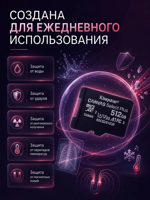 Карта памяти Micro SD 512 GB, 512 ГБ, фото 2