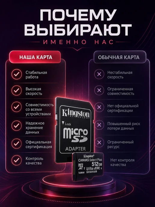 Карта памяти Micro SD 512 GB, 512 ГБ, фото 4