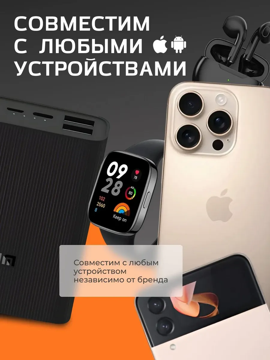 Внешний аккумулятор Повербанк Power bank XIAOMI 10000 мАч — фото 6
