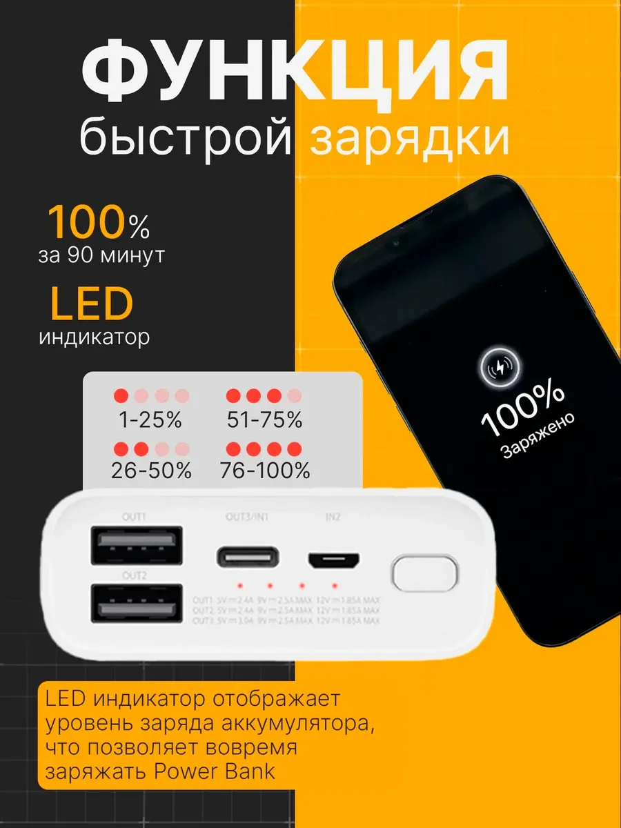 Внешний аккумулятор Повербанк Power bank XIAOMI 10000 мАч — фото 3
