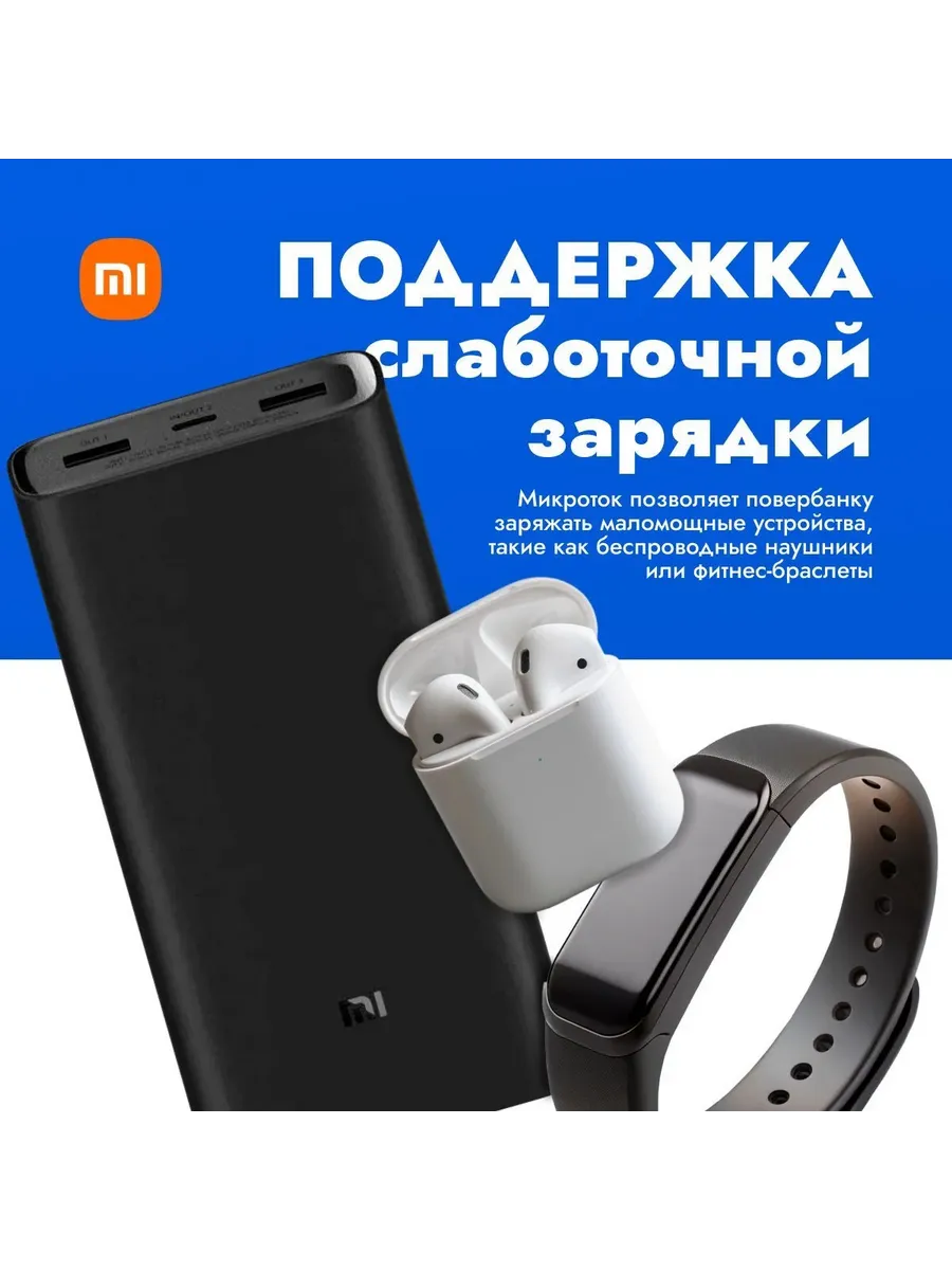 Внешний аккумулятор Повербанк Power bank XIAOMI 20000 мАч — фото 2
