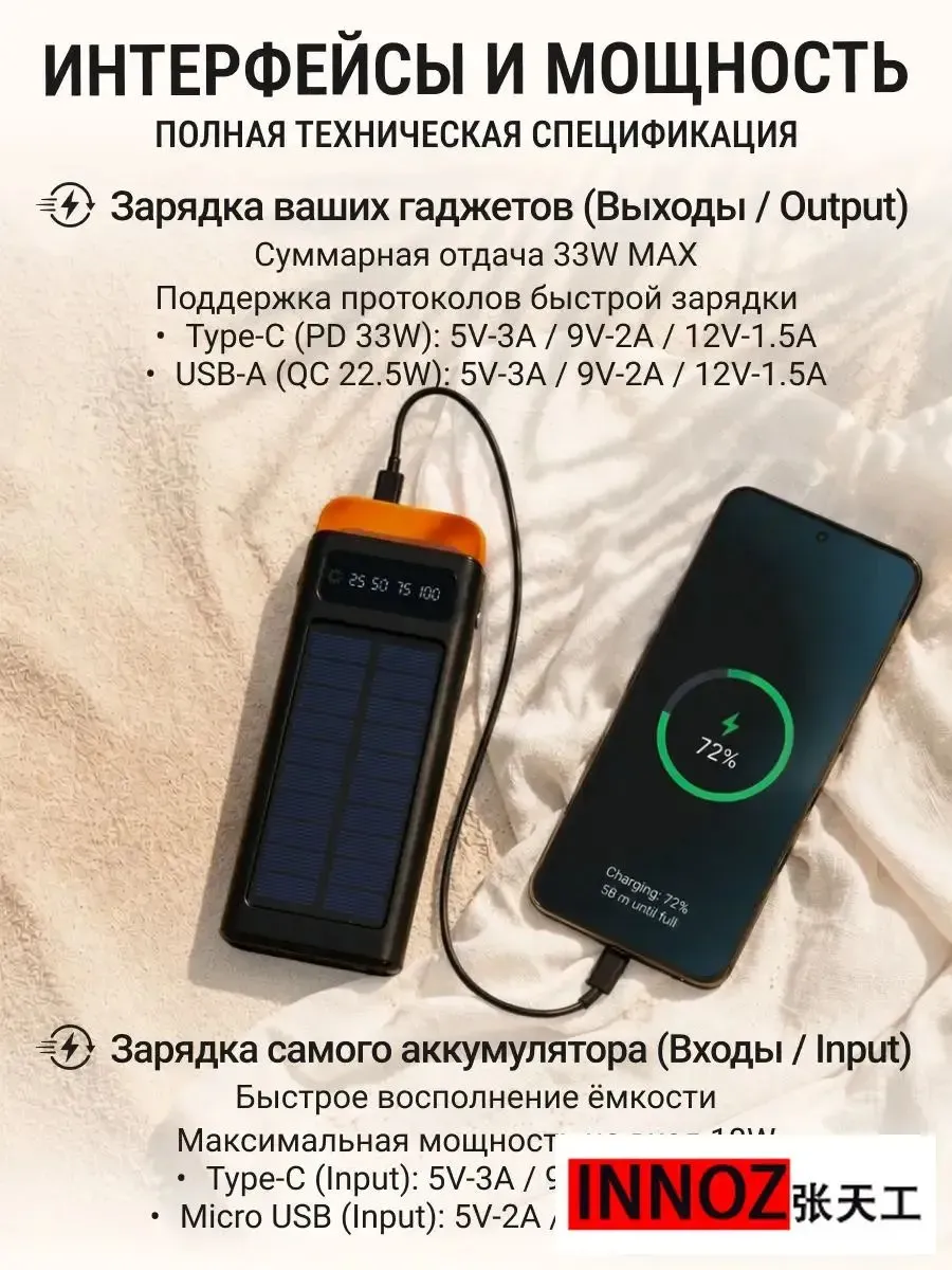 Внешний аккумулятор Повербанк Power bank 100000 мАч — фото 5