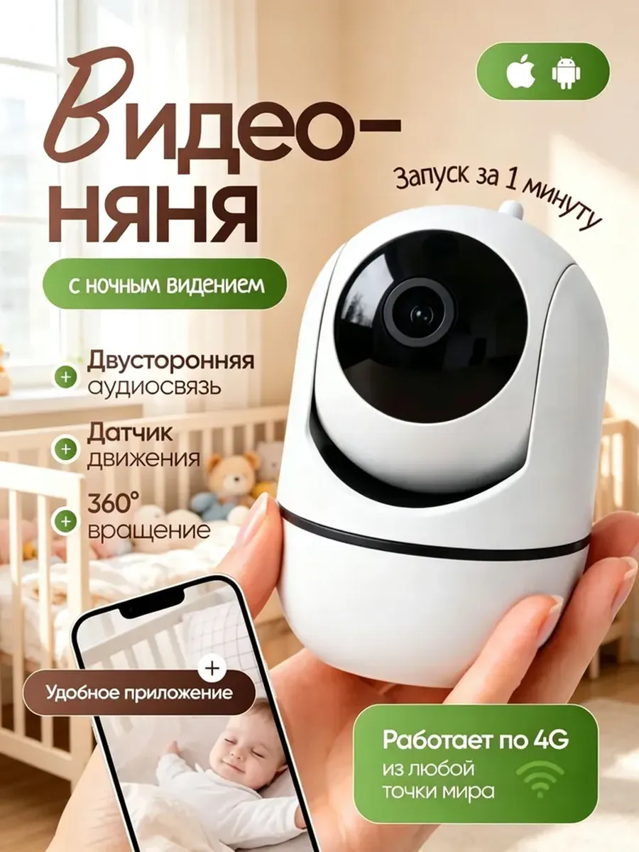 Видеоняня беспроводная камера видеонаблюдения WiFi IP 360 — фото 1