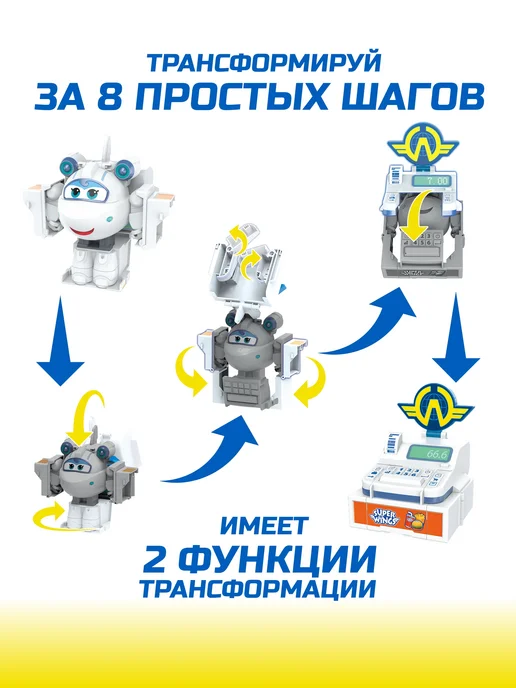Super Wings Супер Крылья Трансформер Астра (кассовый аппарат), вариант, фото 3
