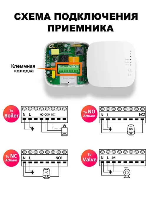 Беспроводной Терморегулятор используется для газовых котлов, белый, фото 3