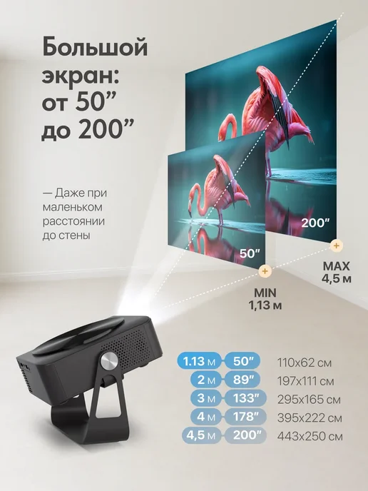HAPFFE Проектор для фильмов на стену домашний кинотеатр, серый, фото 3